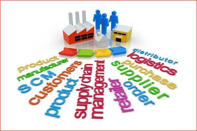 Supply.chain.mgt