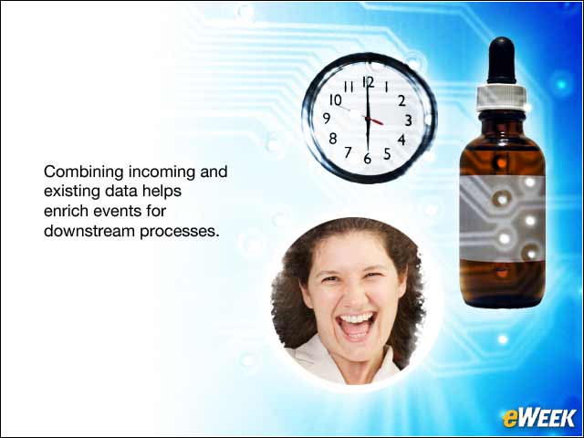 3 - Enrich Fast Data With Existing Information
