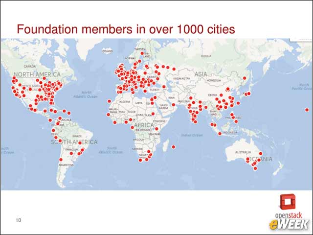 2 - The OpenStack Foundation Has Members Around the World