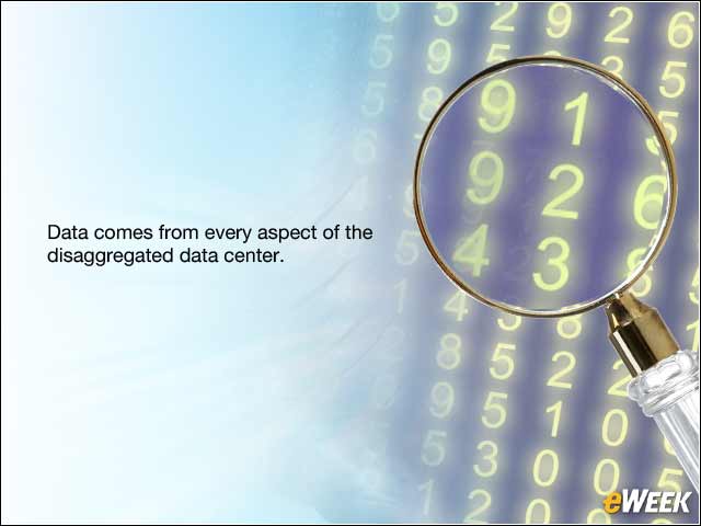 11 - Intelligent Metric-Driven Decision Making