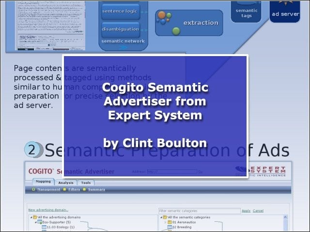 Cogito Semantic Advertiser from Expert System