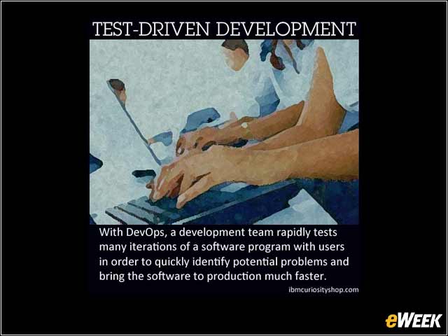 12 - Test-Driven Development