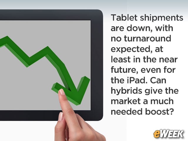 IDC Tablet Shipments Study Shows a Market Stuck in the Doldrums