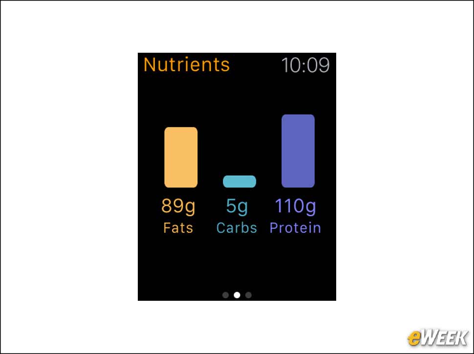 6 - Lose It Track Meals, Caloric Intake