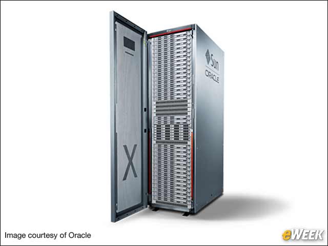 4 - Offering a Cloud in a Box