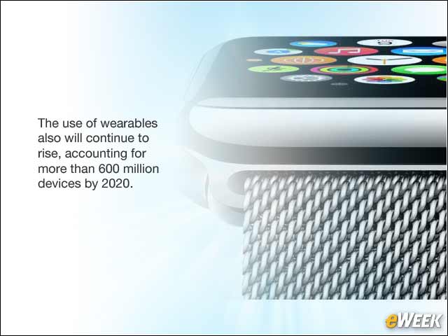 8 - M2M Connections and Wearables on the Rise