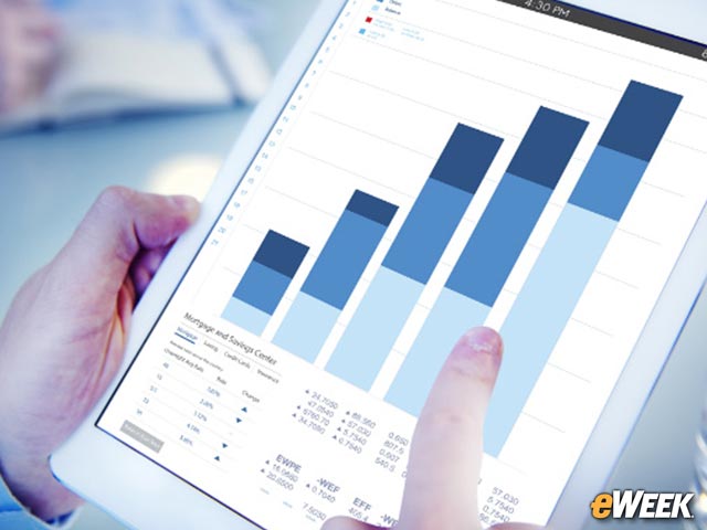 Set Up Online Conferences from Any Device