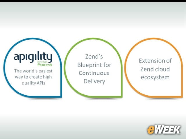 11-Apigility Unveiled