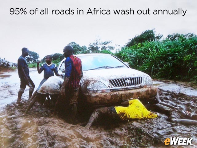 A Common Problem All Over Africa