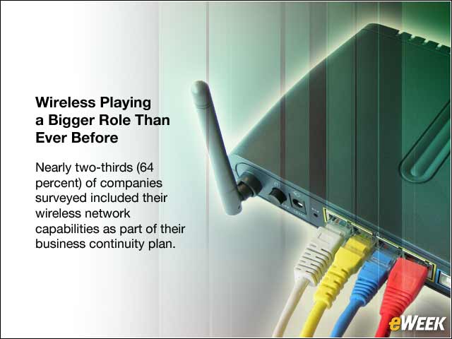 10 -Wireless Playing a Bigger Role Than Ever Before