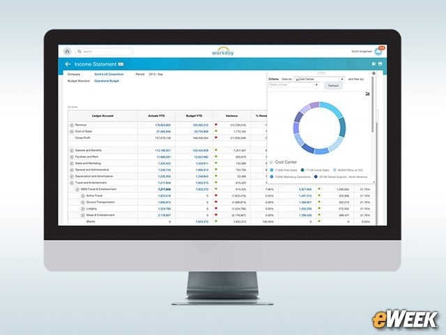 A Project Management Tool