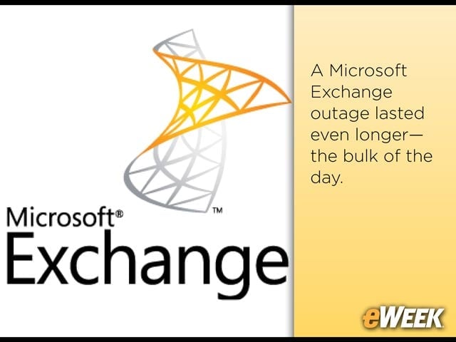 Microsoft Exchange