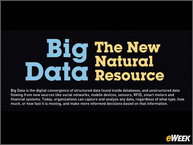 8 - IBM Wants iOS Devices to Leverage Big Data