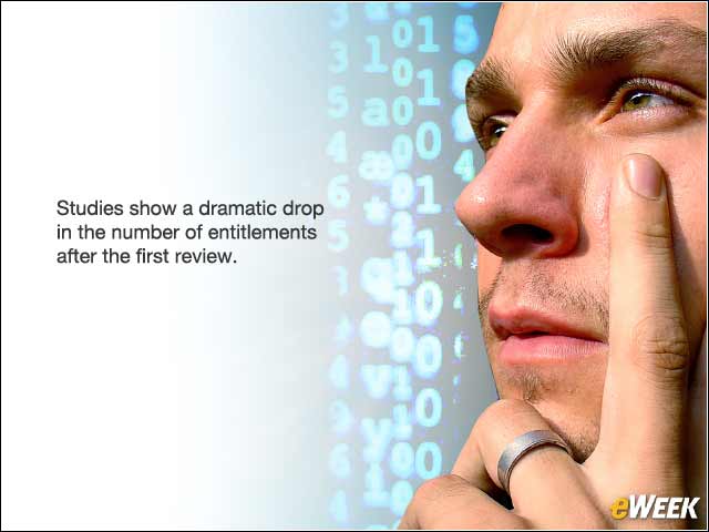 5 - Streamline Access Reviews