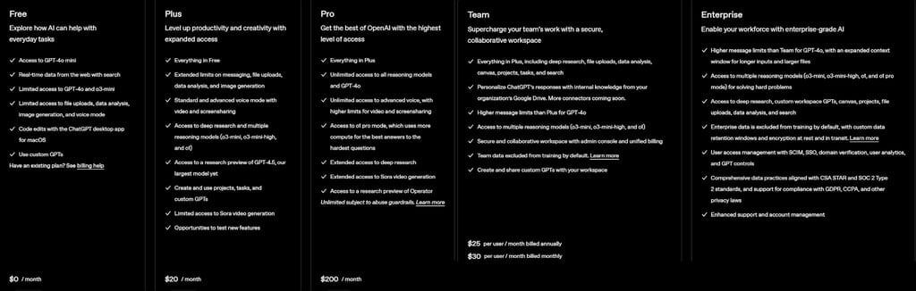 ChatGPT pricing.