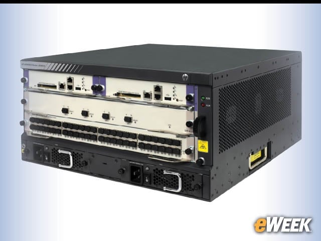 6-Networking Remains Flat