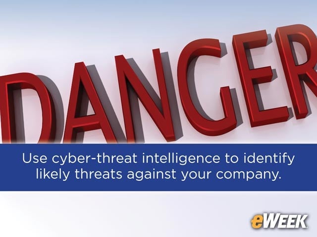 Threat Intelligence Review