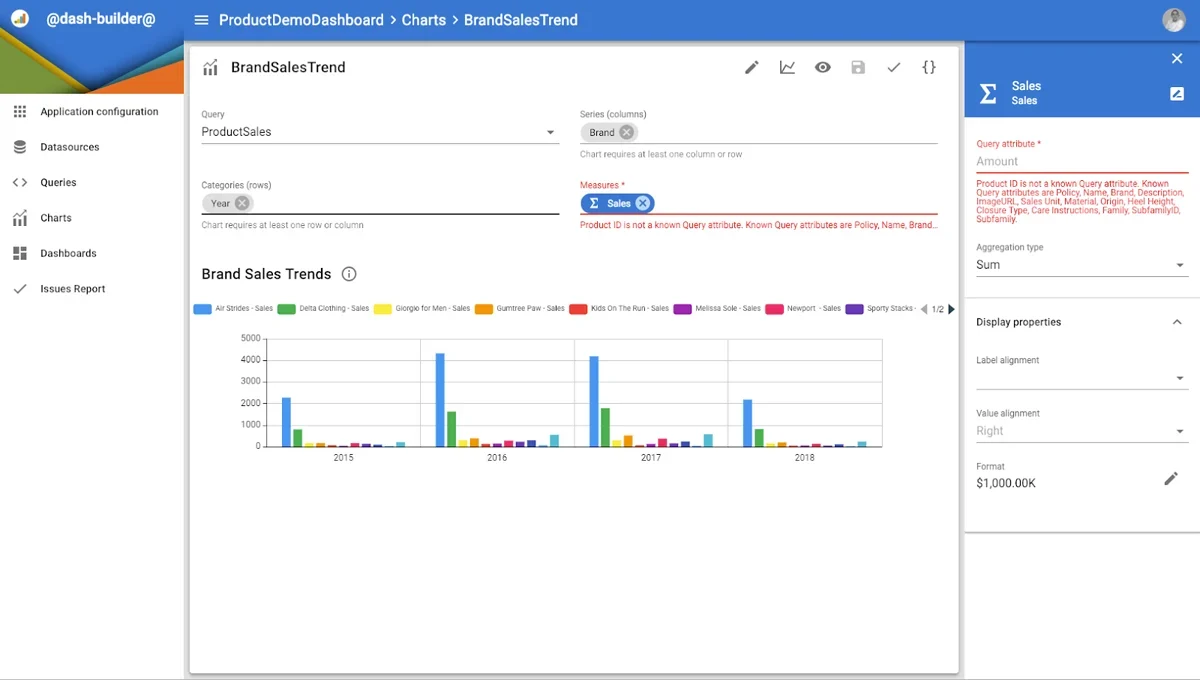 Semarchy xDM - data governance dashboard