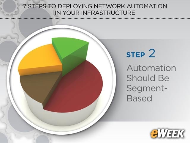 Segment Infrastructure