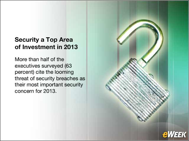 2 - Security a Top Area of Investment in 2013