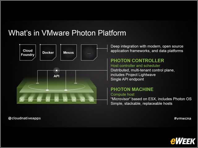 8 - VMware Advances Its Linux Efforts With Photon