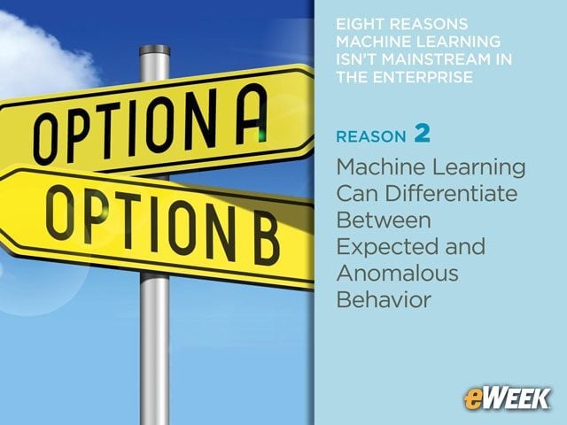 Uncertainty About What Machine Learning Can Do