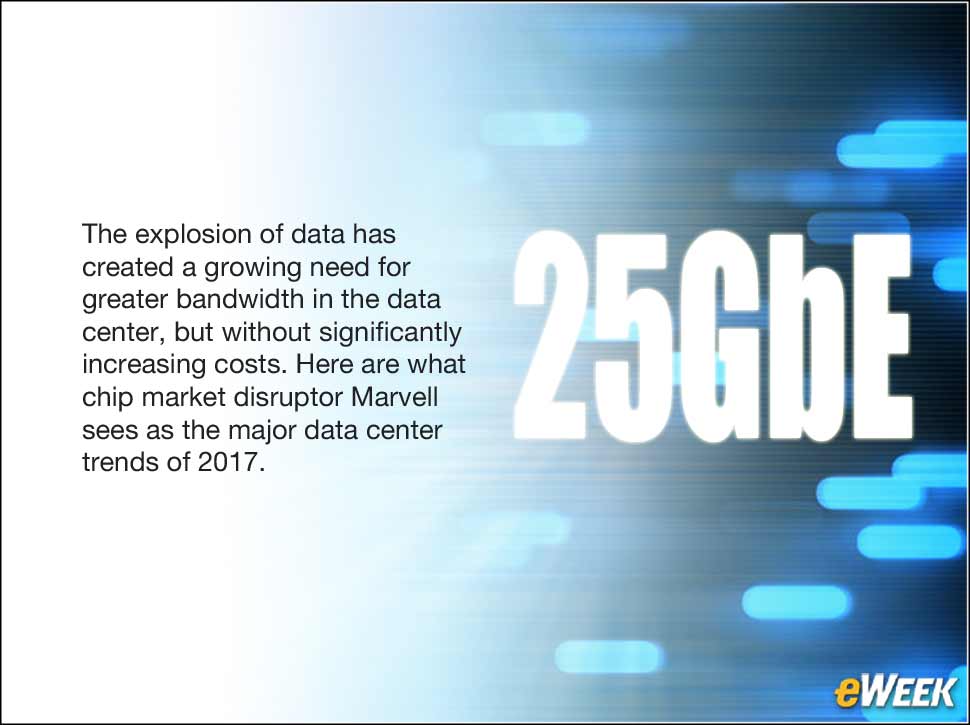 1 - Next-Gen Data Center Trends That IT Teams Shouldn't Ignore
