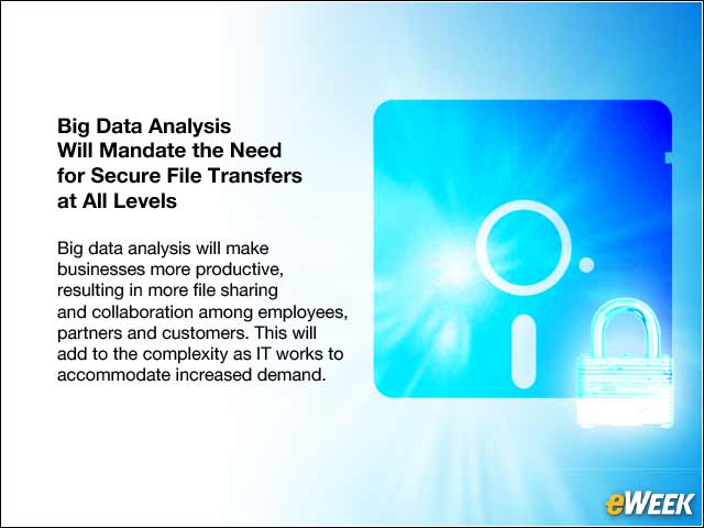 3 - Big Data Analysis Will Mandate the Need for Secure File Transfers at All Levels