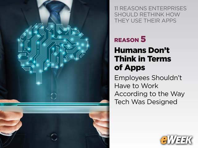 Humans Don't Think in Terms of Apps