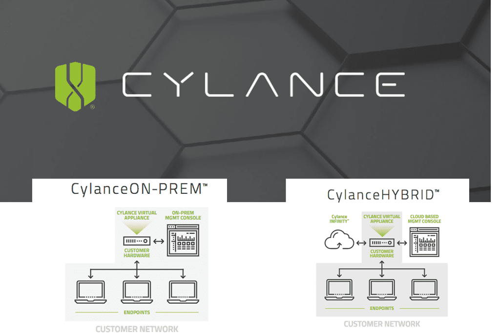 CylanceHYBRID