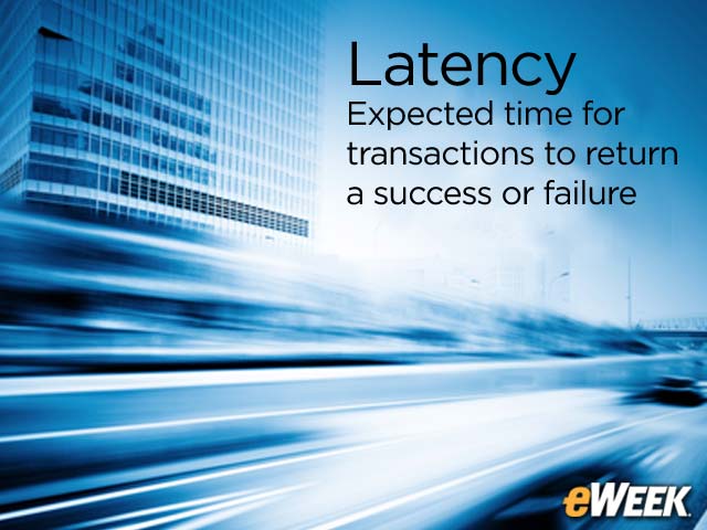 Latency