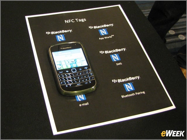 BlackBerry and NFC