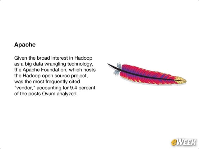 Apache