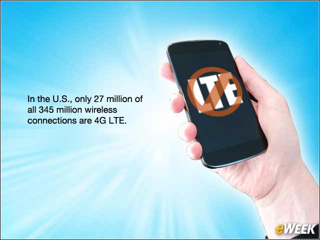 6 - Map Commercials Are Misleading