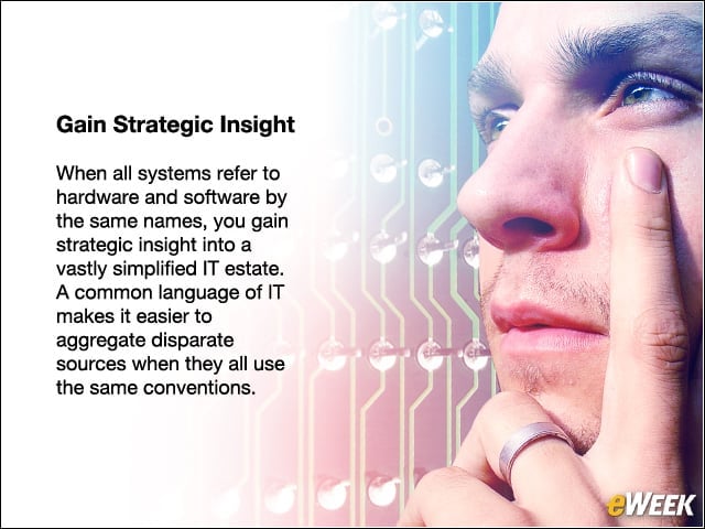 Gain Strategic Insight