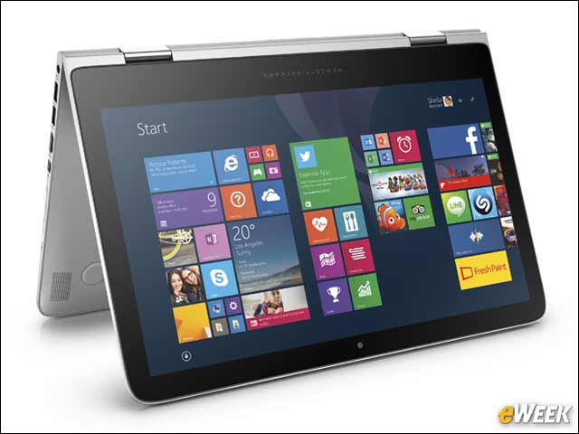 4 - A Hinged Design Offers Four Modes of Use