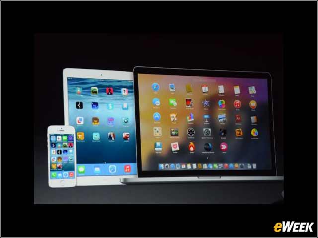 11 - Cook Extolls iOS Usage