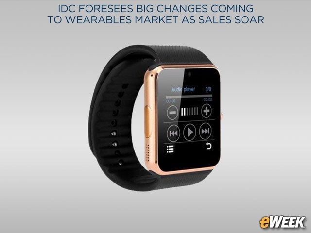 But Basic Watch Sales to Grow Sharply