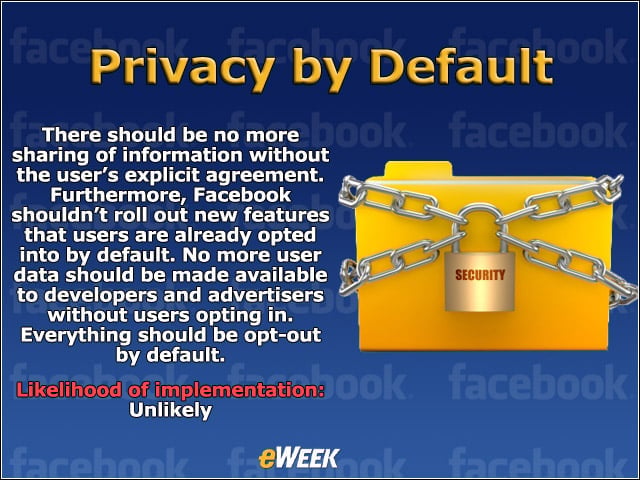 Privacy by Default