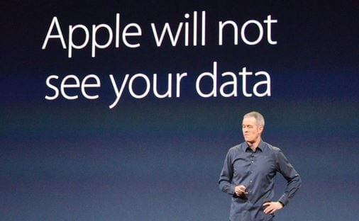 Apple.privacy