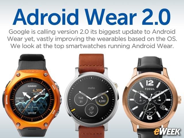 10 Android Wear Devices Available Today