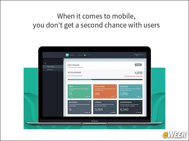 2 - Understand Revenue Drivers First