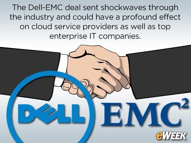 How an EMC Buyout Will Make Dell a More Capable Enterprise IT Player