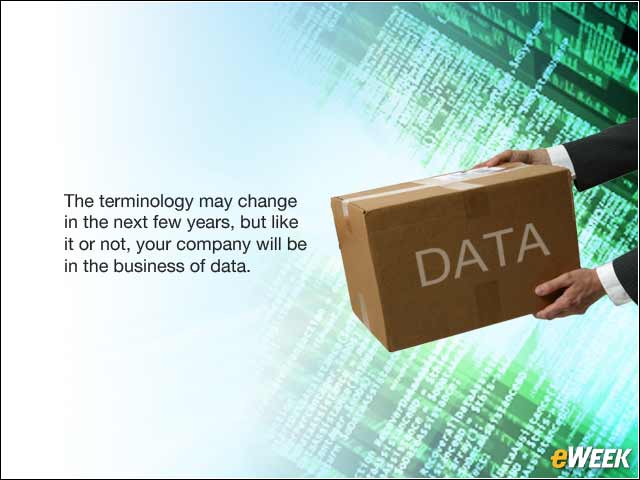 4 - Myth 3: Big Data Is a Fad That Will Go Away in a Few Years