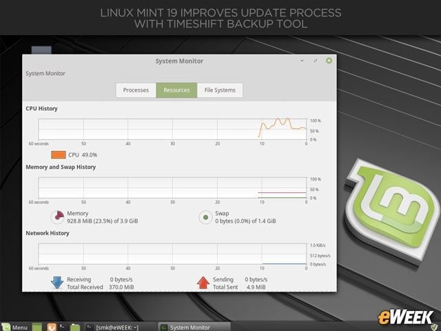 Linux Mint 19 Will Be Supported Until 2023