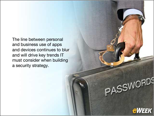 1 - 10 Things Employees Can Do to Improve IT Security in 2016