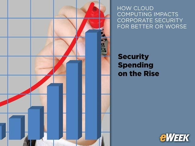 Security Spending on the Rise