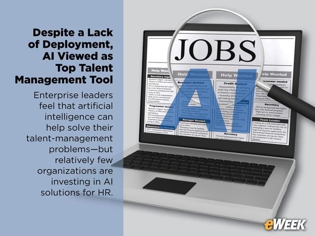 Despite a Lack of Deployment, AI Viewed as Top Talent Management Tool