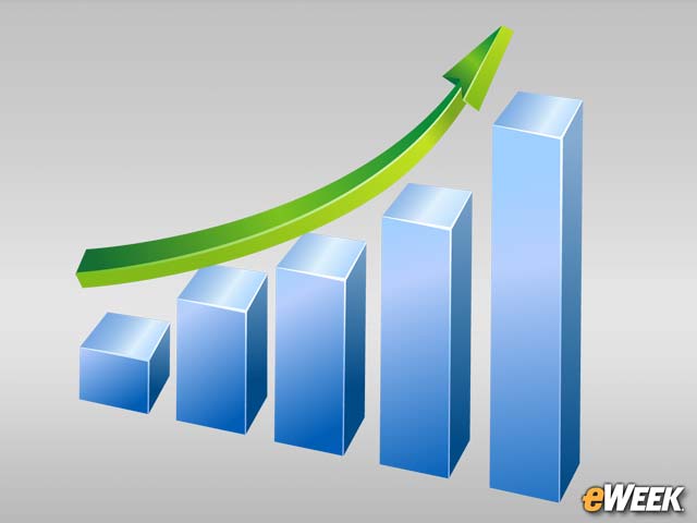 GSMA Initiatives to Support Mobile Internet Growth