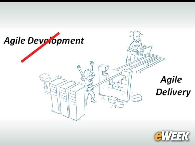 9-Time to Move to Agile Delivery